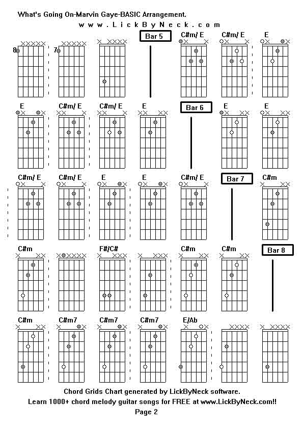 Chord Grids Chart of chord melody fingerstyle guitar song-What's Going On-Marvin Gaye-BASIC Arrangement,generated by LickByNeck software.